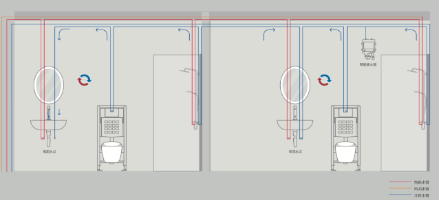 给水系统的组成有哪些